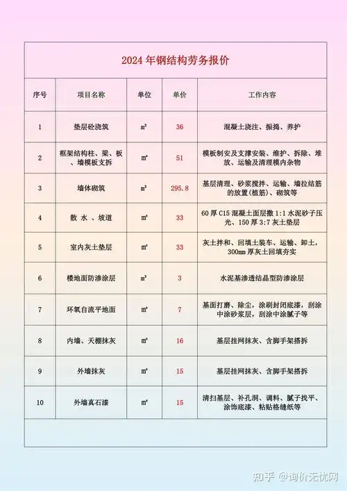 长沙网站建设报价，哪家公司报价最实惠，您想知道吗？🔍