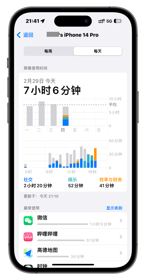 iOS全埋点方案中，有哪些时间追踪功能？