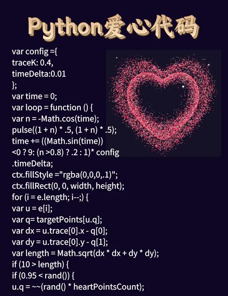如何用Python编写并理解每行代码绘制表白树，适合初学者学习？