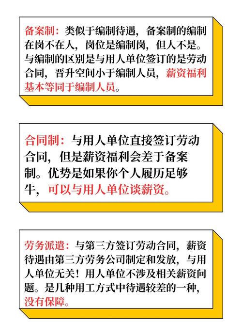 项目制与编外制有哪些根本性差异？