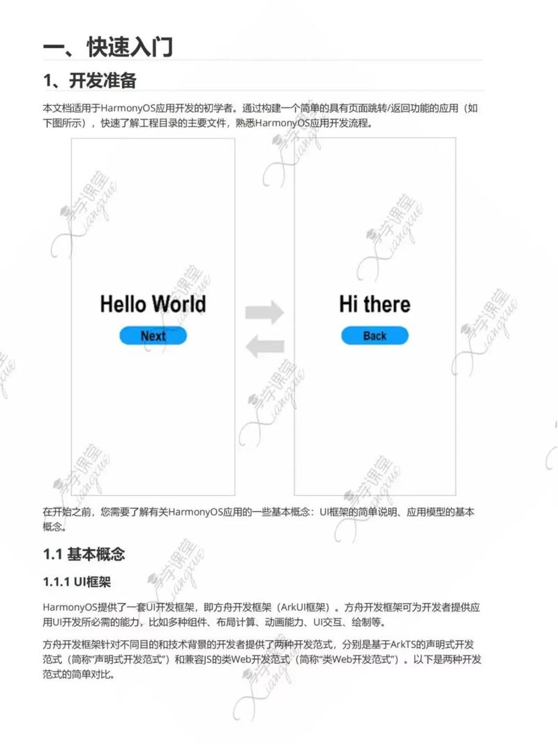 鸿蒙系统JS开发框架如何改写为长尾词？