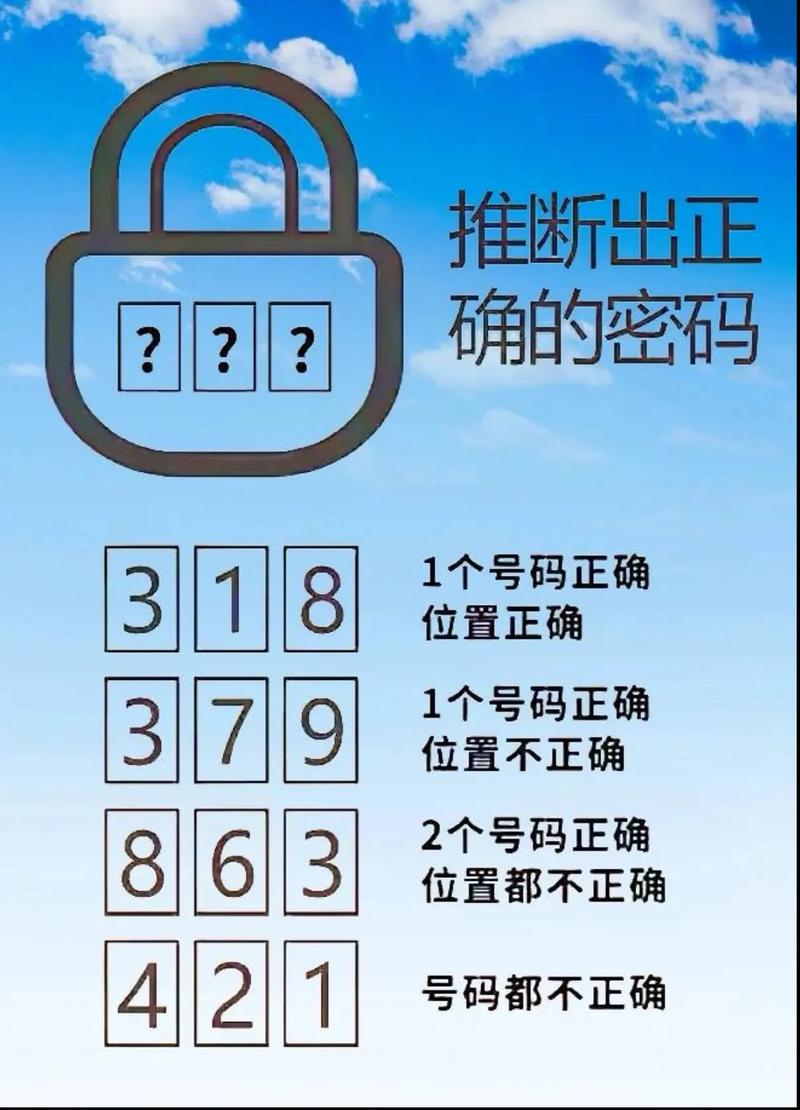 每日一题：解码方法有哪些？