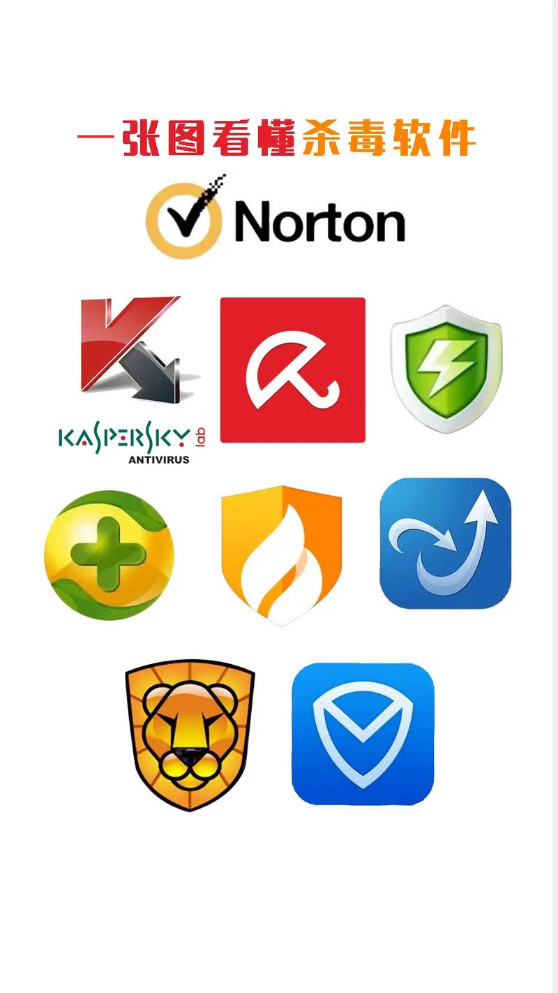 免费杀毒软件中哪款既免费又功能强大的杀毒软件值得推荐？