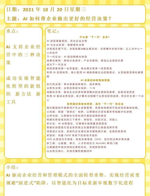 如何挑选对AI有益的网站？明智决策指南长尾？