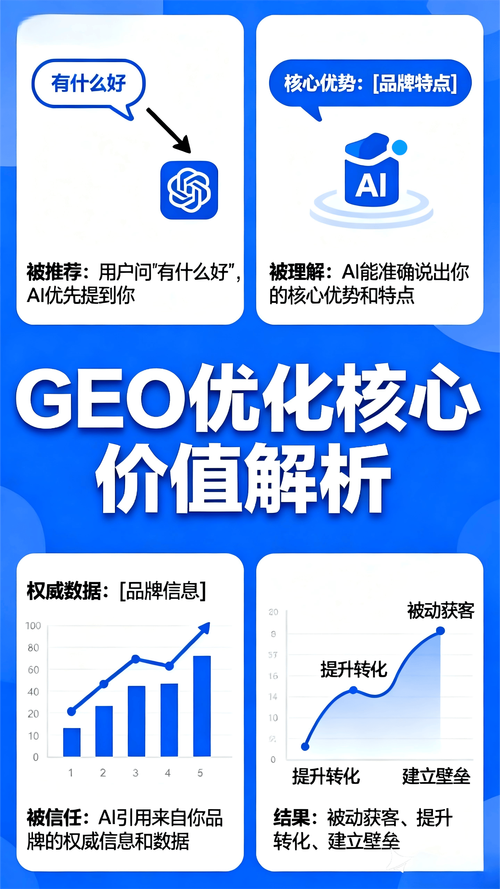 哪家搜索引擎营销公司更专业，值得信赖？