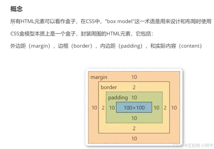 如何用JavaScript实现盒子滚动长尾动画效果？