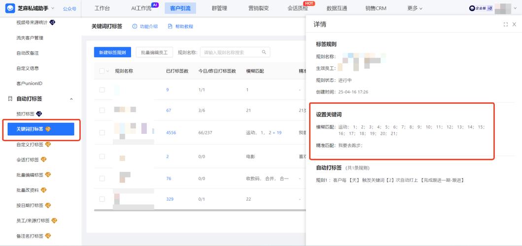 如何通过PcHcms实现标签页面的长尾关键词优化？