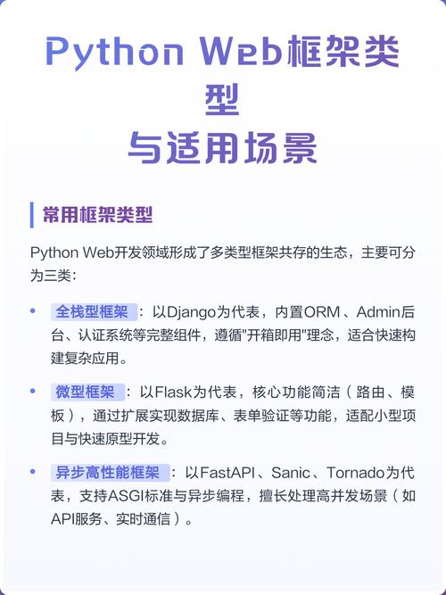Python有哪些适合Web开发的框架？