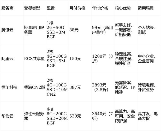 龙华SEO优化价格透明，哪家公司能提供这样的服务呢？