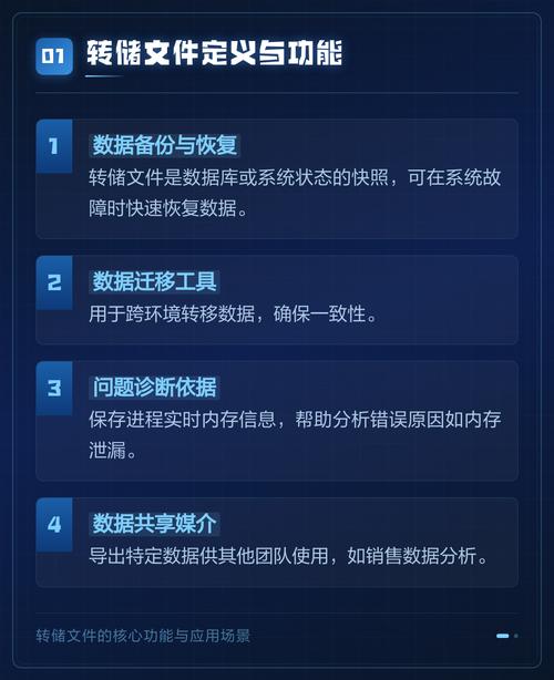 数据库中的转储具体指的是什么操作？