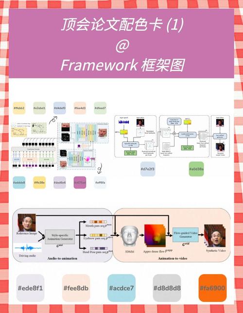 如何通过Angular material主题自定义组件库的配色方案？