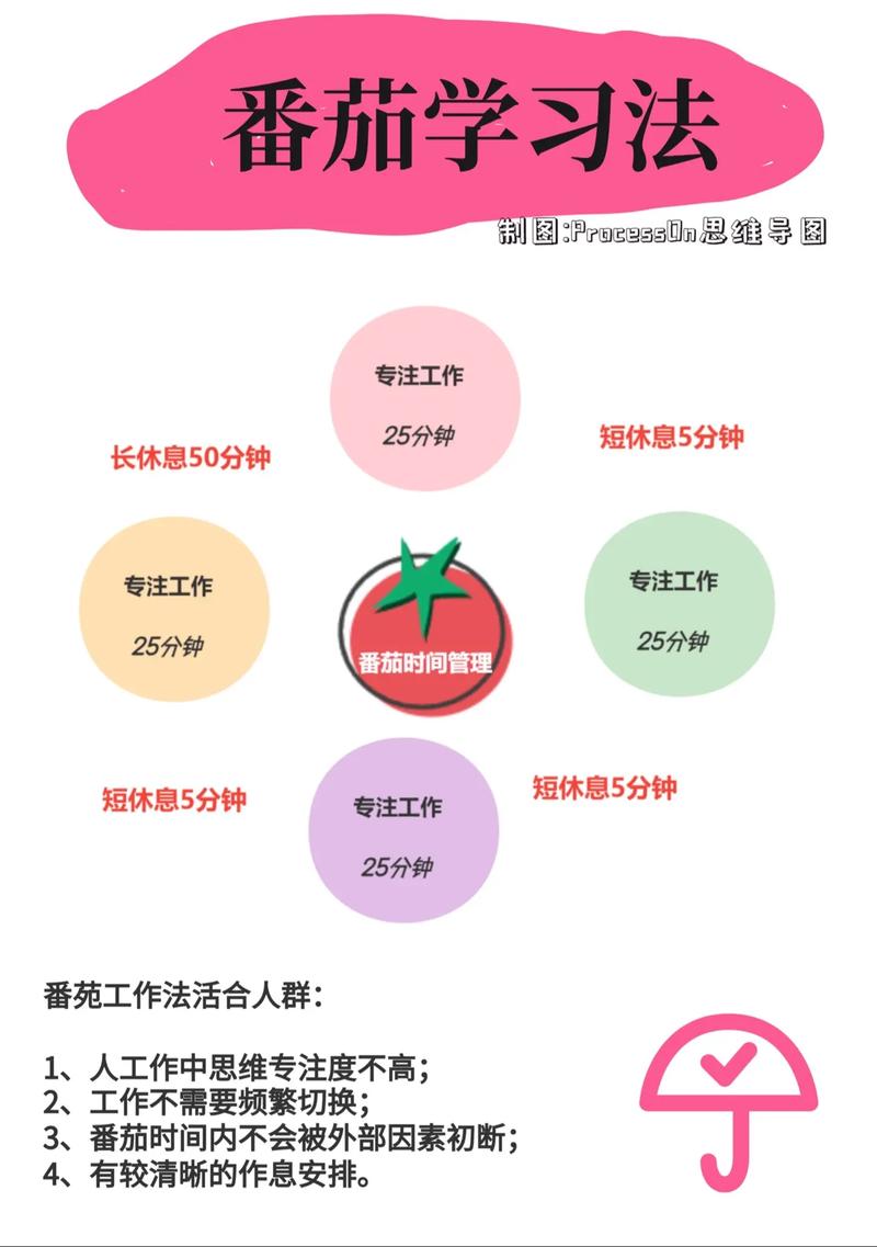 如何从微信公众号中提取热门关键词，有哪些技巧和秘诀？