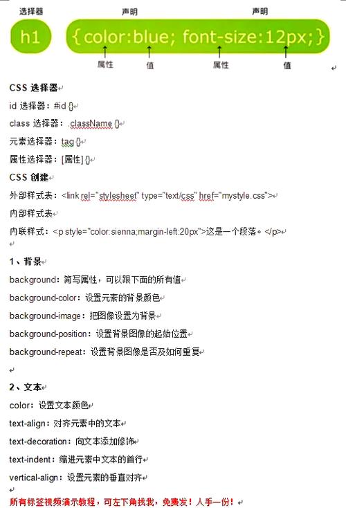 CSS 区分大小写吗？这会影响样式应用吗？