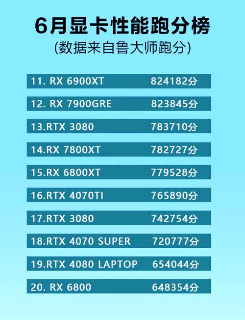 鲁大师的检测数据准确吗？为何有人质疑其可靠性？