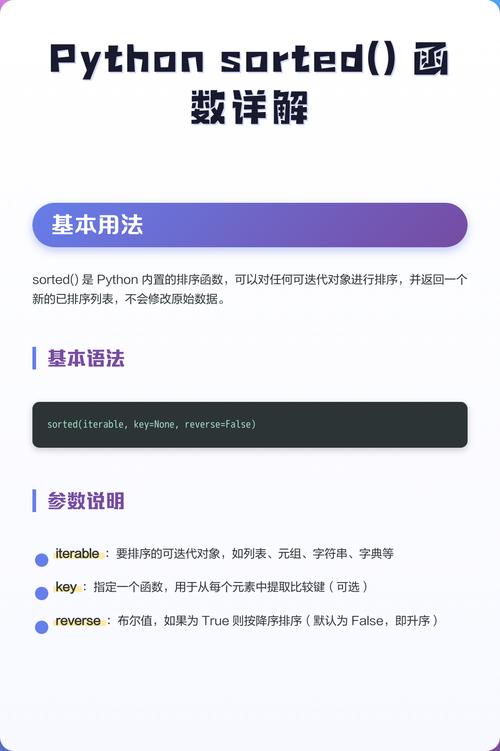 Python中sort()和sorted()有何本质不同？