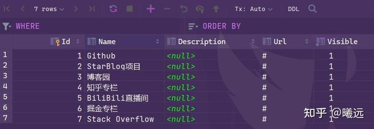 如何基于.NetCore开发博客项目StarBlog，成功加入实用的友情链接功能？