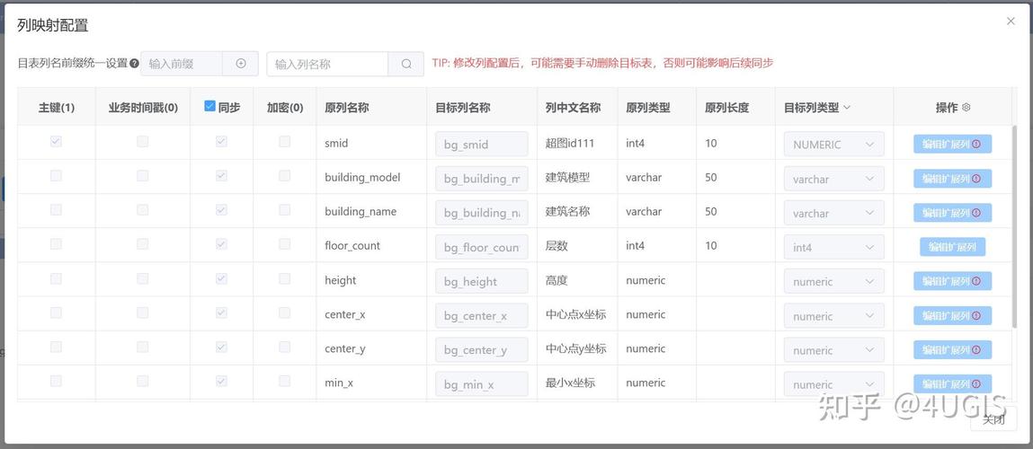 win7旗舰版系统最适合搭配使用哪种数据库？