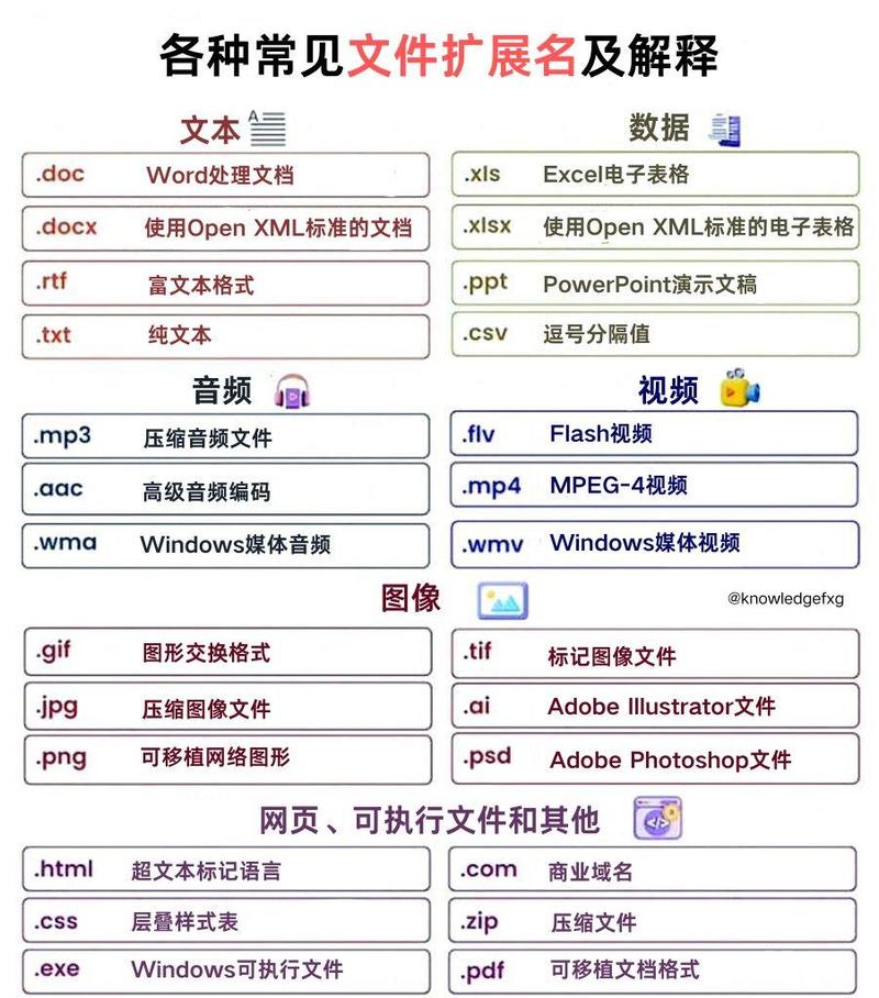 .NET实用扩展方法详解中包含哪些高级特性与最佳实践？