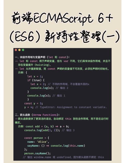 如何通过学习ES6提升JavaScript技能？