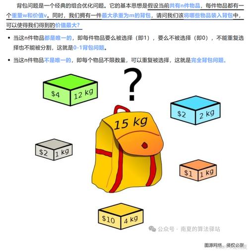 如何快速掌握Leetcode中一维和二维数组版本的01背包与完全背包问题？