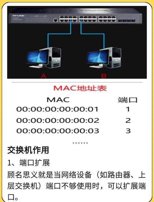 如何通过 Angular RouteReuseStrategy 实现对路由组件的缓存功能？
