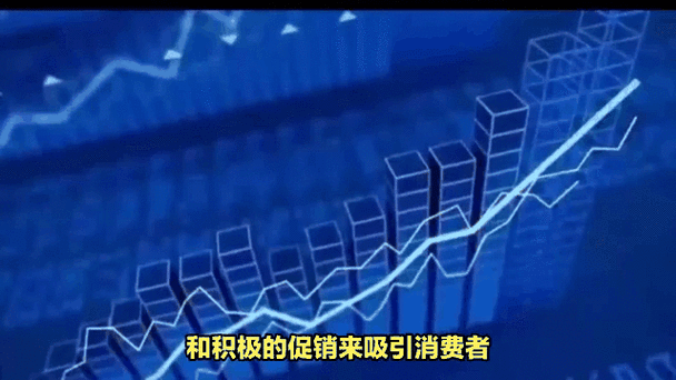 近期C类产品市场动态如何？