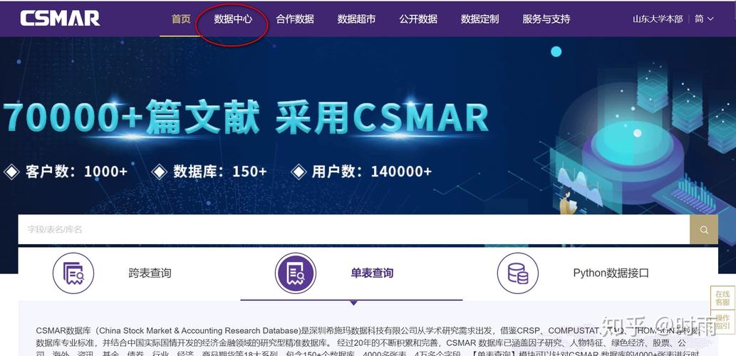 国泰安数据库是用来做什么的，具体应用在哪些领域？