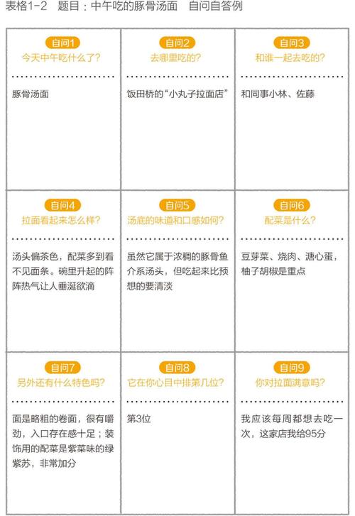 如何用原生JS编写一个长尾词形式的九宫格抽奖程序？