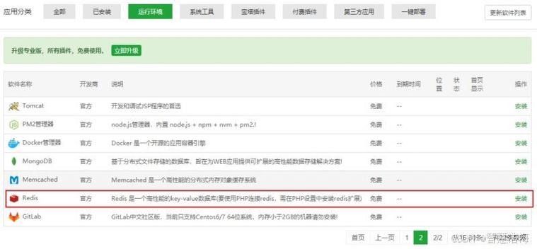 如何用redis.ConnectionPool在Python连接Azure Redis缓存？