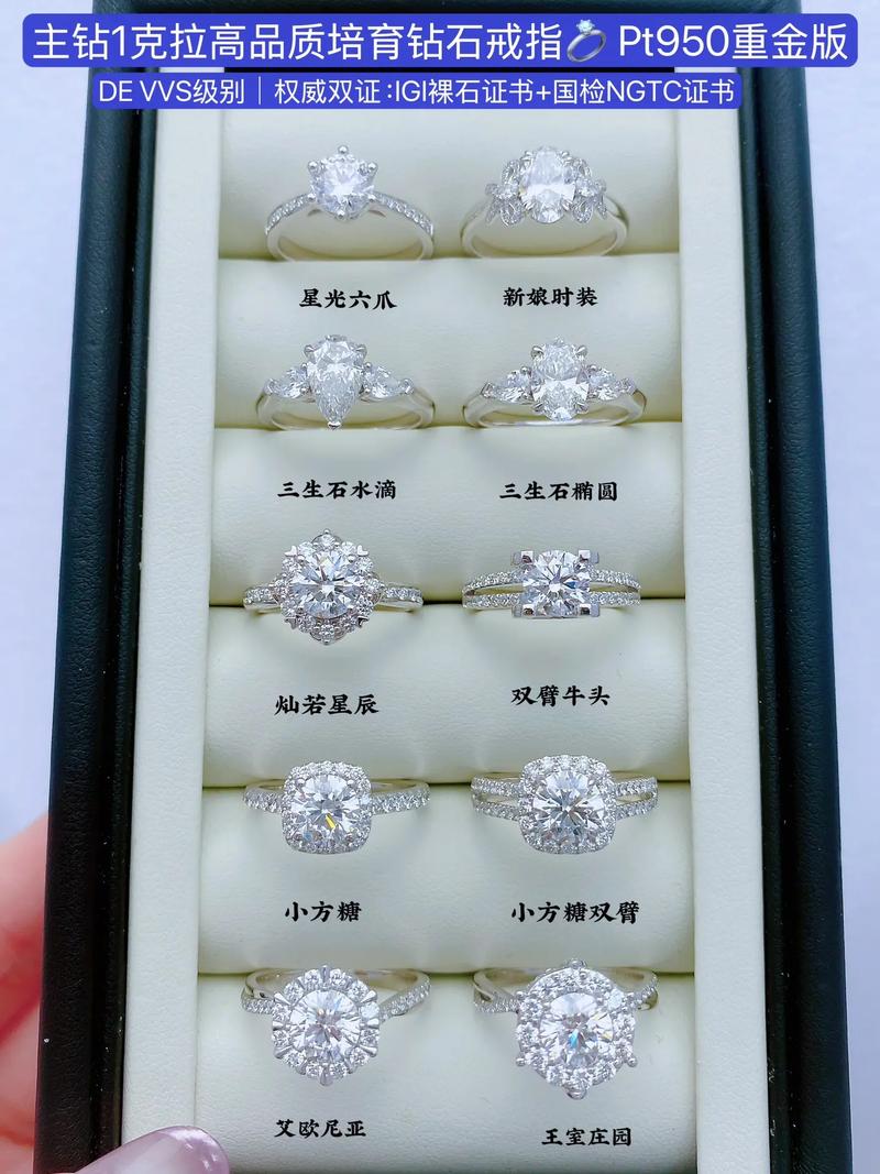 如何打造钻石戒指独立站吸引顾客？