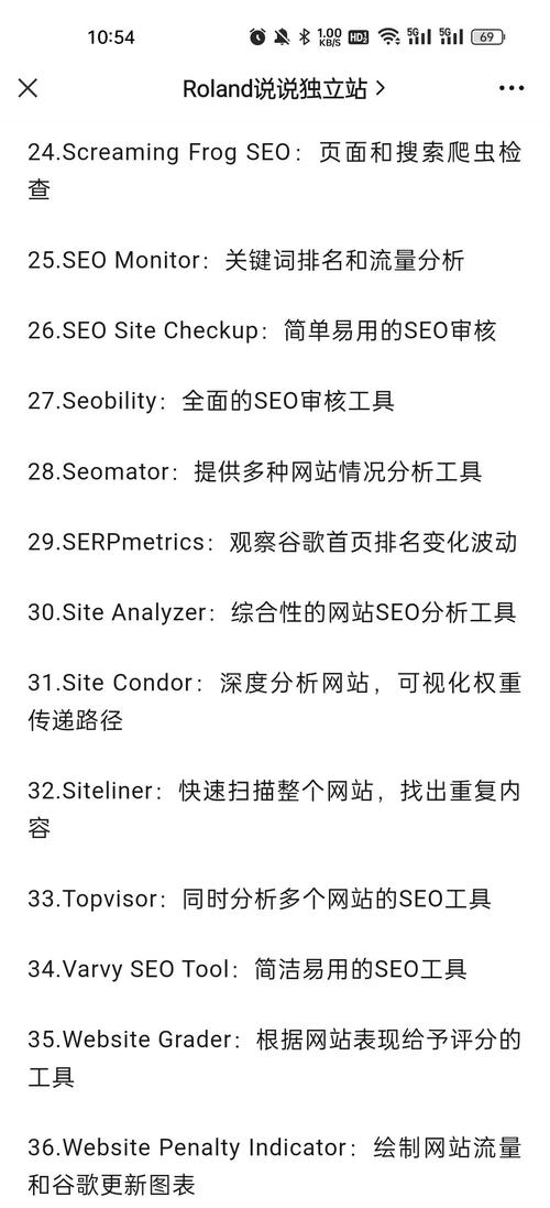 如何找到谷歌SEO免费关键词研究工具，提升网站排名？