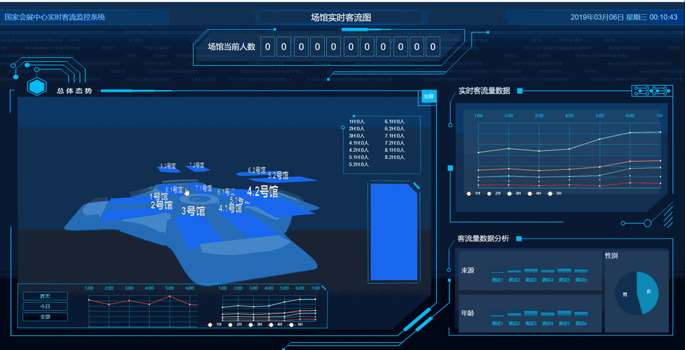 如何将JS无缝轮播图插件改写为支持长尾词的动态生成器？