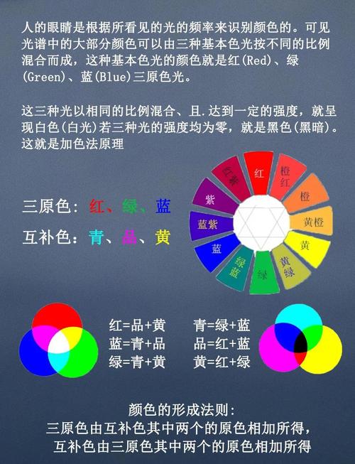 如何获取图片的色系和颜色值十六进制表示？