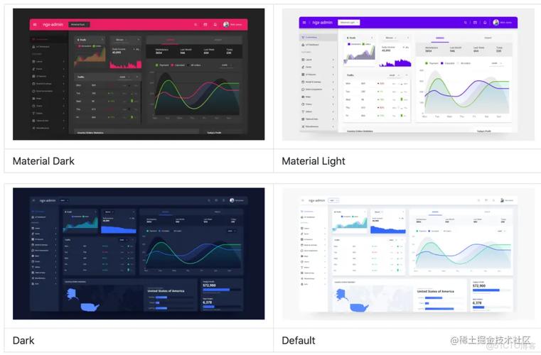 Vue Element Tree懒加载数据如何实现长尾词搜索功能？