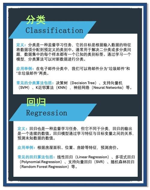 重塑数据洞察，定义未来视界，我们如何拓展的边界？