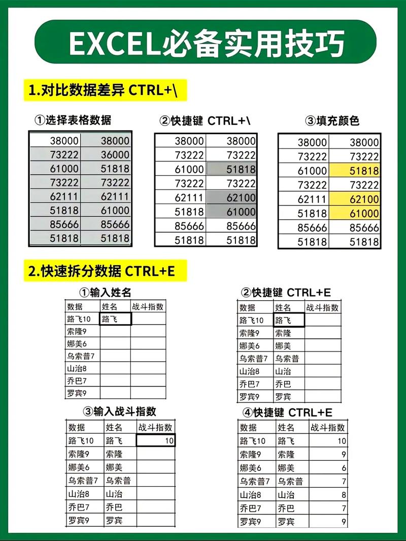 如何通过PHP获取类内部常量的值？