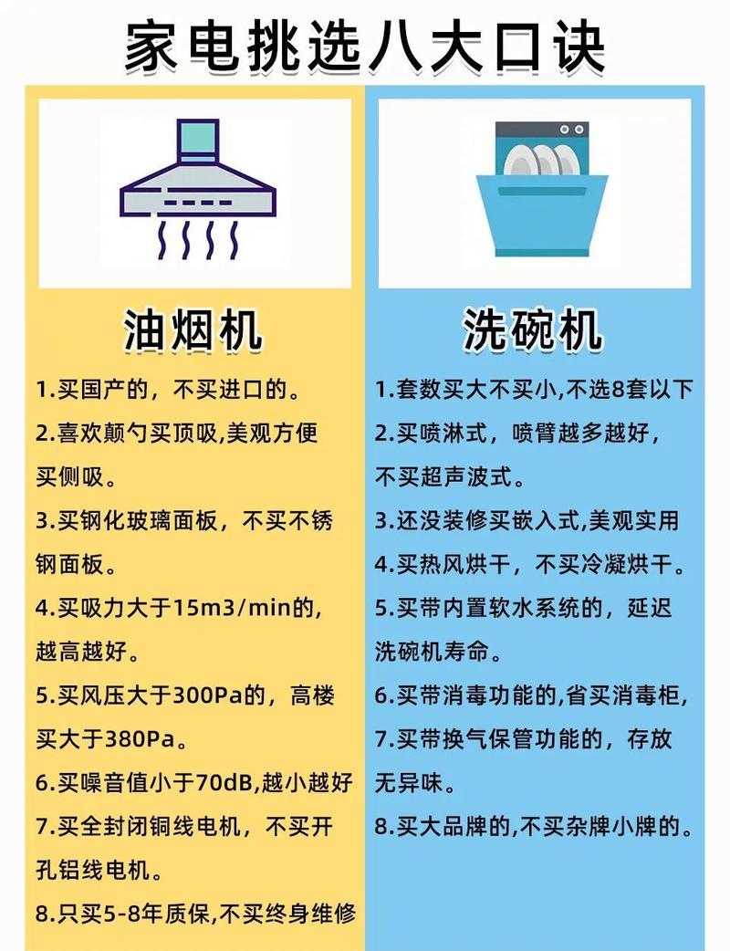 天猫家电品质如何保证，选购时可以放心吗？