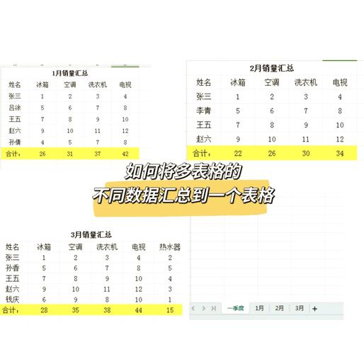 除了$_GET和$_POST，还有哪些方式可以收集表单数据？