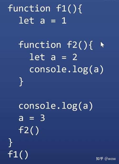 JS中超越现实的匿名函数用法有哪些实例？