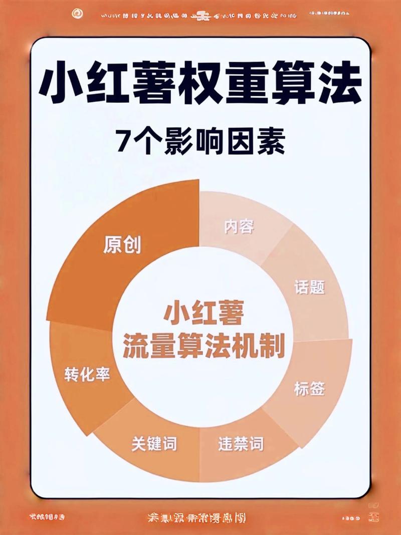 运营秘籍，如何打造爆款内容？