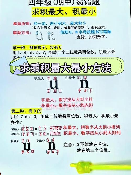 1到n的连乘积是多少？