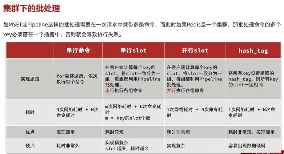 Lua中如何避免易忘的语法细节和最佳实践？