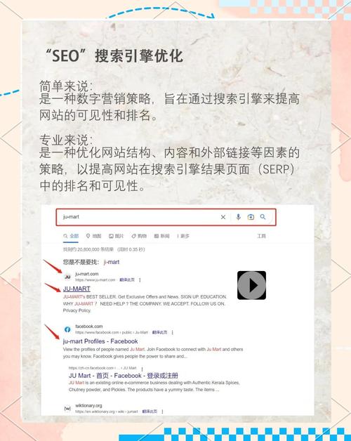 如何从零开始，一步步进阶进行网站SEO流量分析？
