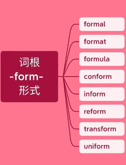 Form组件的分类依据是什么？