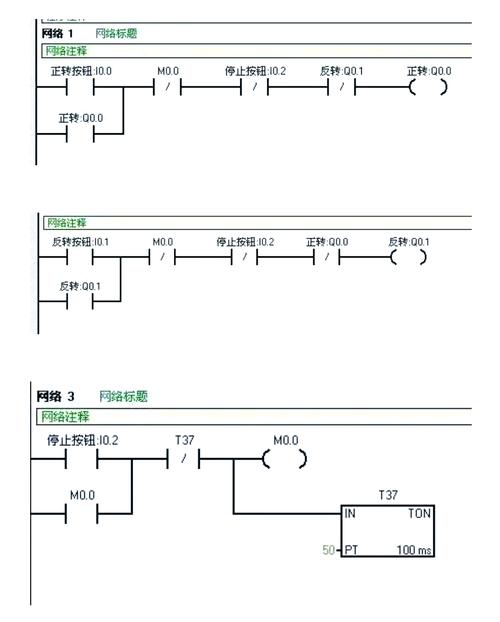 002.Ioc控制反转是什么设计理念？