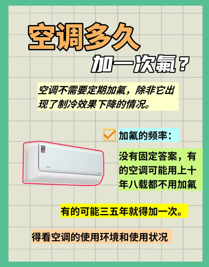 空调加氟的最佳时间是什么时候？如何判断空调是否需要加氟？