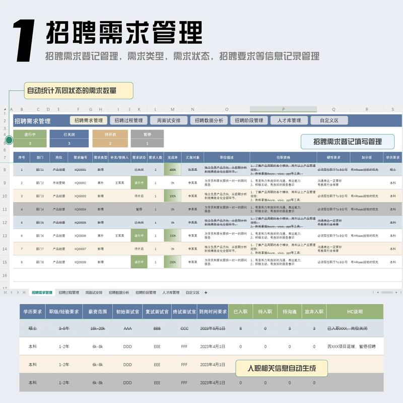 如何挑选2025年最适合企业的人才招聘管理系统？