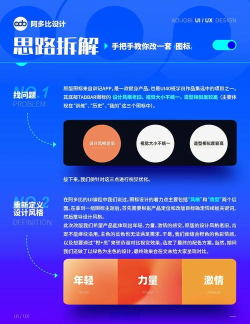 如何在其他应用程序窗口上创建一个按钮，实现跨程序界面的交互功能呢？