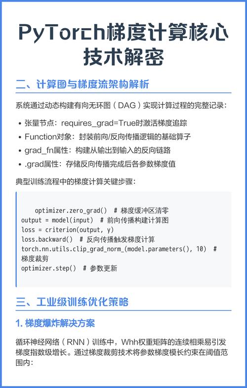 如何使用PyTorch进行梯度可视化及梯度检查教程？