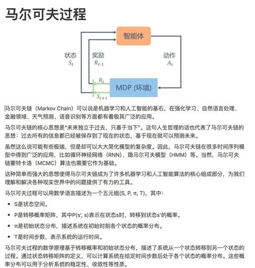 Vagrant配置JRebel，如何实现高效开发环境搭建？